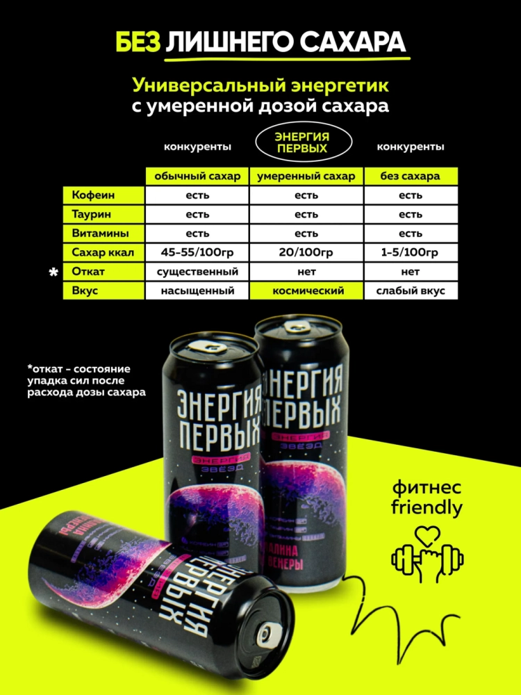 Напиток энергетический ЭНЕРГИЯ ПЕРВЫХ &laquo;Малина с Венеры&raquo; со вкусом малины газированный 450 мл