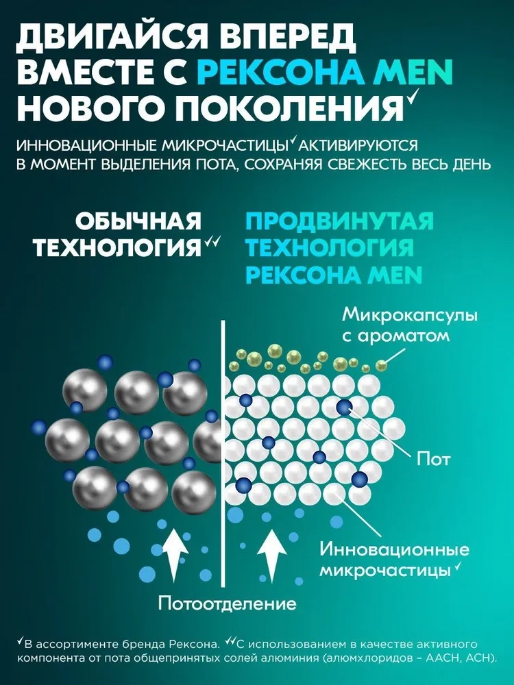 Антиперспирант REXONA "Кобальт" стик 50 мл